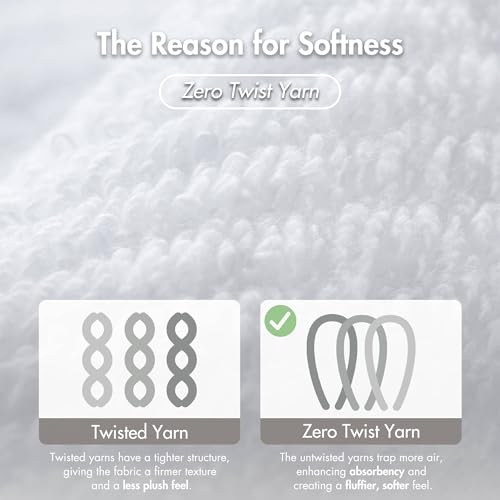 Madison Park 100% Zero Twist Cotton 4 Piece Bathroom Hand Towels, White | 18" x 28" Bath Hand Towels, 500 GSM Diagonal Ribbed, Soft, Quick Dry, Highly Absorbent, Durable, Modern, OEKO TEX - color: White, size: 4 Piece Hand Towel Set