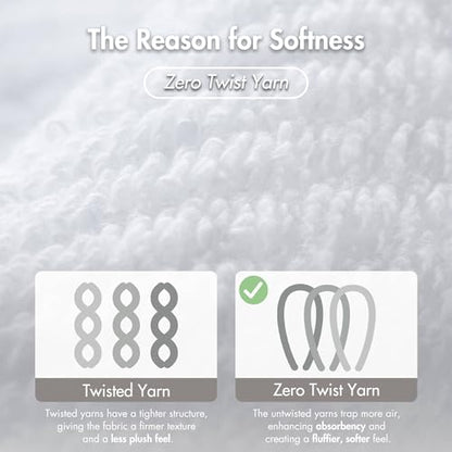 Madison Park 100% Zero Twist Cotton 4 Piece Bathroom Bath Towels, White | 30" x 56" Large Shower Towels, 500 GSM Diagonal Ribbed, Soft, Quick Dry, Highly Absorbent, Durable, Modern, OEKO TEX - color: White, size: 4 Piece Bath Towel Set