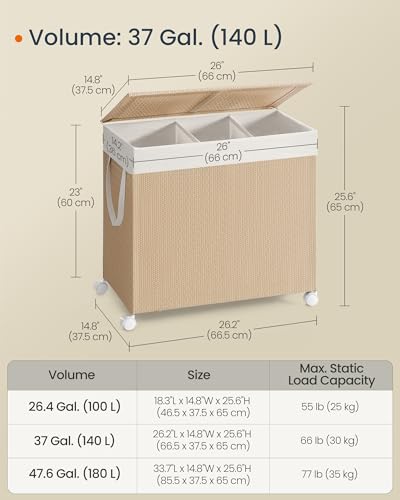 SONGMICS HOME Laundry Hamper with 3 Section, 140 L, Rattan, with Wheels | Rolling Clothes Basket with Lid, Removable Liner with Handles, Natural Beige and Matte White, PEZZO Collection ULCB602N01 - color: Natural Beige + Matte White, size: 140 L