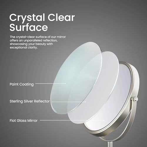 Free Standing Magnifying Makeup Mirror | Dual-Sided 1X/5X Magnification | 360° Rotating Vanity Mirror for Precise Grooming, Skincare & Beauty (Brushed Nickel, KMM103) - color: Brushed Nickel