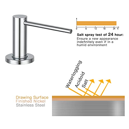 Soap Dispenser for Kitchen Sink Polished Chrome GAPPO Stainless Steel Countertop Pump Hand Lotion Built in Bottlend Lotion Built in Bottle - color: Polished Chrome