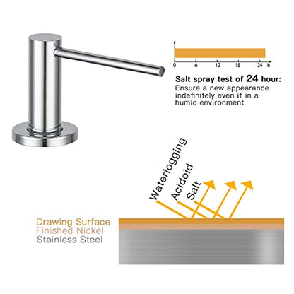 Soap Dispenser for Kitchen Sink Polished Chrome GAPPO Stainless Steel Countertop Pump Hand Lotion Built in Bottlend Lotion Built in Bottle - color: Polished Chrome