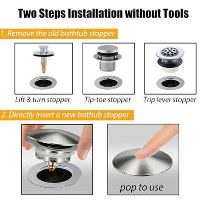 Anlige Bathtub Drain Stopper, Pop Up Tub Stopper and Cover, Bottom with Hair Catcher, Universal for 1.45 in to 1.8 in Drain, Replaces Old Drain Plug, Brushed Nickel - color: Brushed Nickel