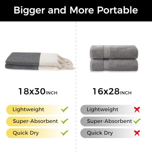 cabanana Hand Towels for Bathroom - 2-Pack,18x30 Inch-100% Cotton,Turkish Bathroom Hand Towels,Super Absorbent & Quick-Dry Soft for Bath, Kitchen, Spa, Face, Hair, Dishcloth (New Black) - color: Z Diamond Black