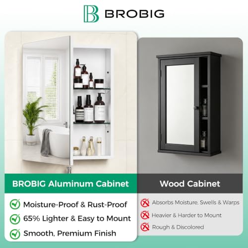 14 x 18 Aluminum Medicine Cabinet Mirror, Moisture & Rust Resistant Bathroom Wall Cabinet with Mirror, Recessed or Surface Mount with Adjustable Shelves, Tempered Glass & Soft Close Hinges - size: 18"L x 14"W