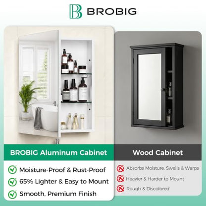 14 x 18 Aluminum Medicine Cabinet Mirror, Moisture & Rust Resistant Bathroom Wall Cabinet with Mirror, Recessed or Surface Mount with Adjustable Shelves, Tempered Glass & Soft Close Hinges - size: 18"L x 14"W