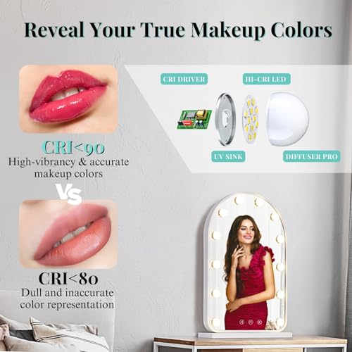 LUXFURNI Vanity Mirror with Lights, 24.5" Arched Hollywood Makeup Mirror | 12 LED Lights, 3 Color Modes, Touch Memory Control, Arched Frame No‑Bend Full‑Face View, HD Anti‑Glare Rust‑Resistant Glass
