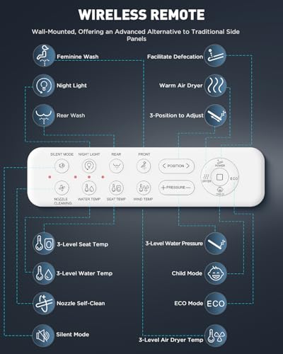 iliD Heated Bidet Toilet Seat with Remote, Electric, Warm Water, Elongated | Dryer, Four Cleaning Modes, Self-Cleaning Nozzle, Adjustable Angle & Pressure, Eco, Night Light, Slow Close, Silent Mode