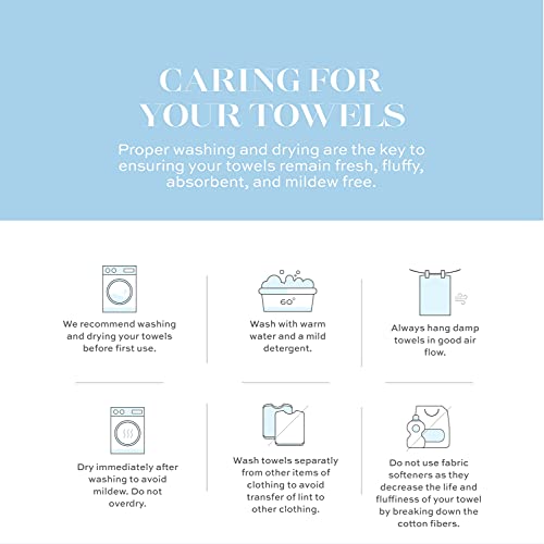 White Classic Luxury Bath Towels - 600 GSM Cotton Hotel Towel - 27x54-4 Pack - Navy Blue