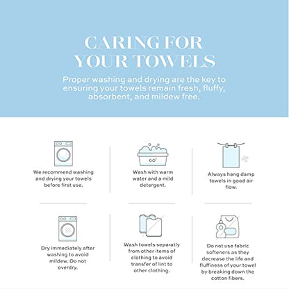 White Classic Luxury Bath Towels - 600 GSM Cotton Hotel Towel - 27x54-4 Pack - Navy Blue