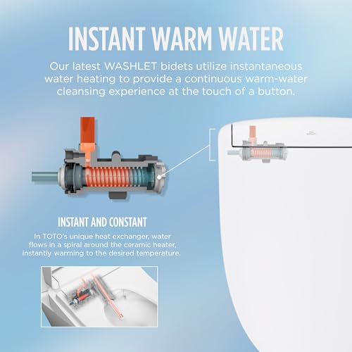 TOTO® WASHLET® KS5 Electronic Bidet Toilet Seat with Instantaneous Water Heating, Self-Cleaning Wand and Heated Seat, Elongated, Cotton White - SW3216#01