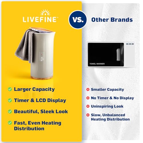 Live Fine Towel Warmer | Bucket Style Luxury Heater with LED Display, Adjustable Timer, Auto Shut-Off | Fits 40” x 70” Oversized Towel - Height 21.25 Inches and 12.9 Inches Wide - color: Gray