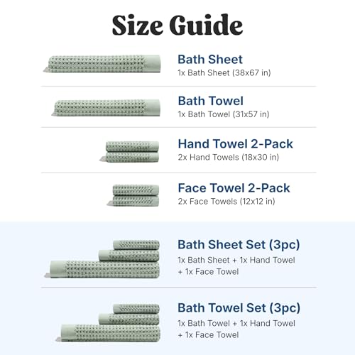 ONSEN Supima® Waffle Hand Towels, Quick Dry Lint Free 100% USA Cotton, Lightweight Absorbent Hand Towel Set, 16x30 in (Sage Green, Hand Towel 2-Pack) - color: Sage Green, size: Hand Towel 2-Pack