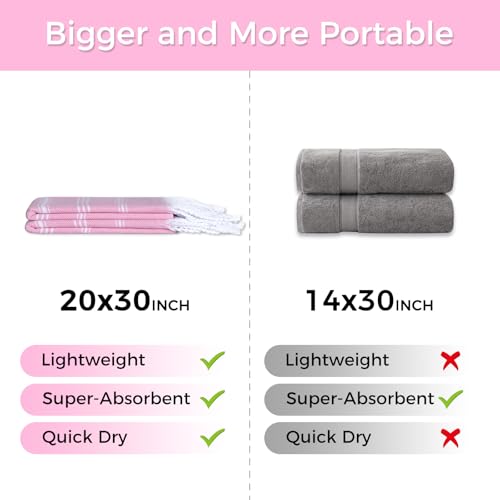 cabanana Hand Towels for Bathroom - 2-Pack,20x30 Inch-100% Cotton,Turkish Bathroom Hand Towels,Super Absorbent & Quick-Dry Soft for Bath, Kitchen, Spa, Face, Hair, Dishcloth (Pink) - color: Pink 20x30