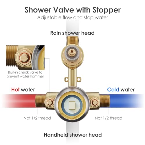 Gabrylly Shower System, 10" Wall Mounted Shower Faucet Set, Brushed Gold | Rain Shower Head with Handheld Spray Combo, All Metal Rainfall Shower Head Complete Set Shower Mixer Valve for Bathroom - color: Gold