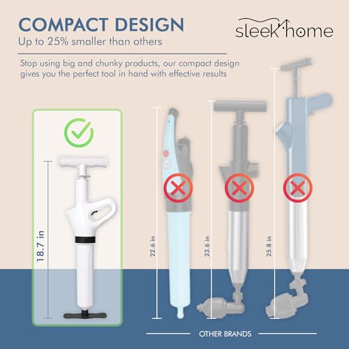 Air Plunger Drain Clog Remover By Sleek Home- High-Pressure Air Toilet Plunger & Drain Unclogger- Drain Cleaner & Hair Clog Remover Air Blaster (ABS)