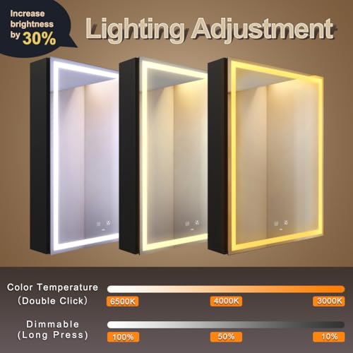 20x28 Inch Right Hinge Aluminum LED Bathroom Medicine Cabinet with Mirror | Light Adjustment, Anti-Fog, Sockets&USBs, High Capacity, Easy to Install - color: Right Hinge-20*28