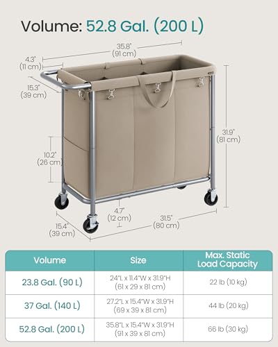 SONGMICS Laundry Basket with Wheels, 3-Section, 52.7 Gallons (199.5 L) | Rolling Laundry Hamper, Removable Liner, Steel Frame with Handle, 35.8 x 15.4 x 31.9 Inches, STEVIE Collection URLS005N01 - color: Camel Brown, size: 200 L (3-Section)