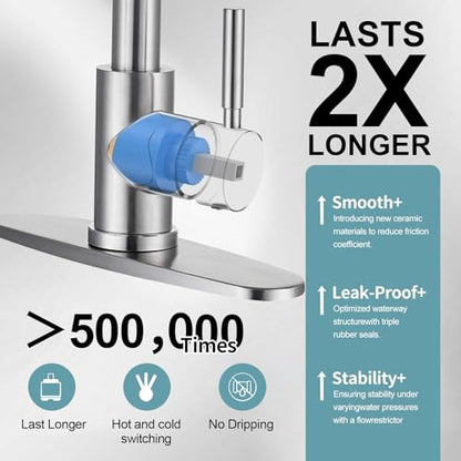 Kitchen Faucets with Pull Down Sprayer, Brushed Nickel Stainless Steel Single Handle Pull Out Spring Sink Faucet, 3 Function Sprayer 1 or 3 Hole Deck Plate for Farmhouse Laundry Rv Bar - color: Brushed Nickel, style: Classic