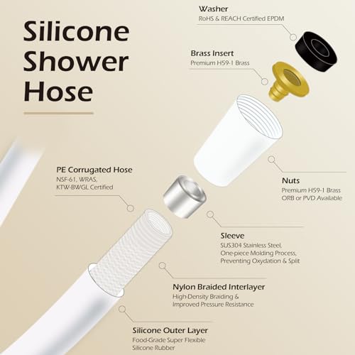 Shower Hose Extra Long, Ultra-Soft Silicone Shower Hose Replacement, Anti-Kink Designed Handheld Shower Head Hose Extension with Brass Insert and Nut, 69 Inches, White - color: White, size: 69 Inches