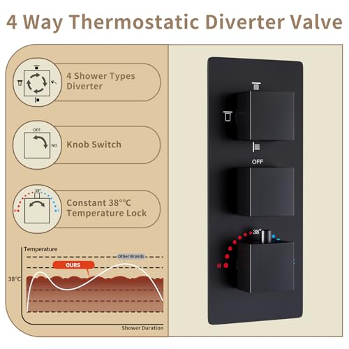 4 Way Thermostatic Shower System Black Shower Faucet Set with 4 Body Jet, Handheld Spray, 12 inch + 8 inch Shower Head - color: Black, size: 12+8" Ceiling Shower