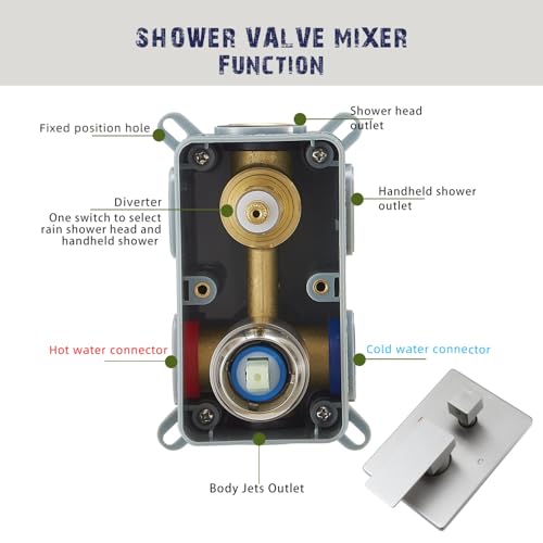 Full Body Shower System Concealed Shower Faucet Set with Body Massage Jets 10 Inch Shower Head Trim Kit 3 Function Wall Mount High Pressure for Bathroom - color: Brushed Nickel, style: 10"- 3 Function