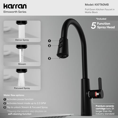 Karran Elmsworth Commercial Style Pull-Down Kitchen Faucet with Dual Interchangeable Spray Heads 5-Function Revolve MAX & 3-Function Revolve Mini Aerator High-Arc Spout (Matte Black) - color: Matte Black