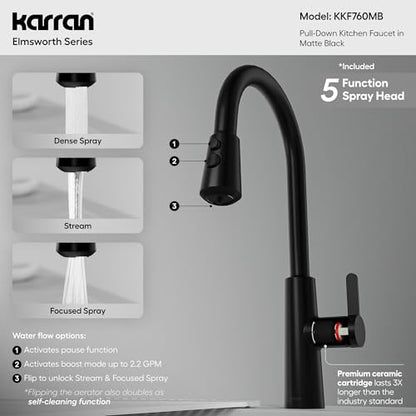 Karran Elmsworth Commercial Style Pull-Down Kitchen Faucet with Dual Interchangeable Spray Heads 5-Function Revolve MAX & 3-Function Revolve Mini Aerator High-Arc Spout (Matte Black) - color: Matte Black