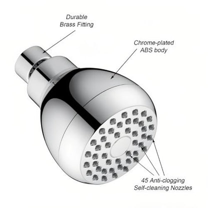 High Pressure Shower Head 3" Chrome - 360° Rotating Self-Cleaning Jets, Water Saving Flow Optimizer, Easy Install & Rustproof ABS, Spa Rainfall Spray for Adults/Elderly