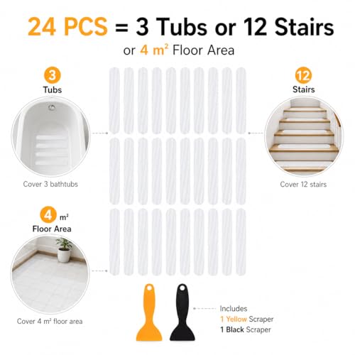 12/24 Pcs Anti-Slip Shower Strips, PEVA Bathtub Treads, Clear, 24 Pieces | 12/24 Pcs Anti-Slip Shower Strips. With Scraper, Stairs. For practical routines at home, work, school, travel, storage. - color: Transparent-straight Line 24