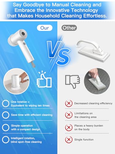 Electric Spin Scrubber - Cordless IPX7 Waterproof Shower Scrubber with 2 Speed Settings and 6 Replaceable Heads，Electric Cleaning Brush for Bathroom，Kitchen and Windows - style: Short Handle
