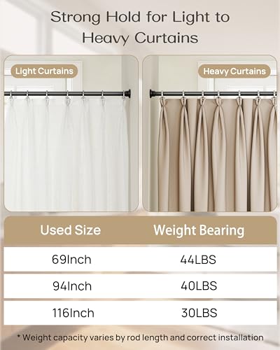 Heavy Duty Tension Curtain Rod by EZFurni, 42 to 123 Inches, Anti-Slip Spring Loaded Curtain Rods No Drilling, Apartment Renter Friendly Tension Rods for Windows, Bathroom, Patio, Room Divider, Black - color: Black, size: 42-123 Inches