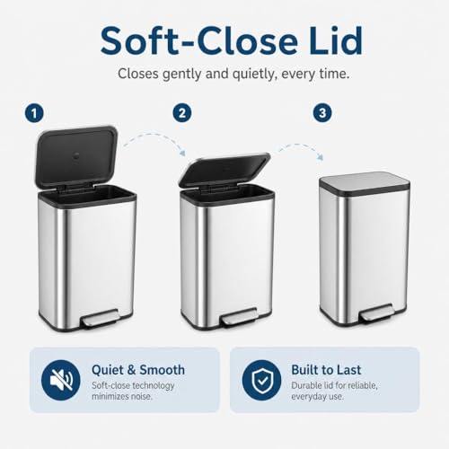 GarveeHome 5.3 Gallon Trash Can, Stainless Steel Step Trash Can, Silver | Soft Close Lid, Foot Pedal and Removable Inner Bucket, Rectangular Garbage Can for Kitchen, Bathroom, Office, Living Room - color: Stainless Steel, size: 20 L