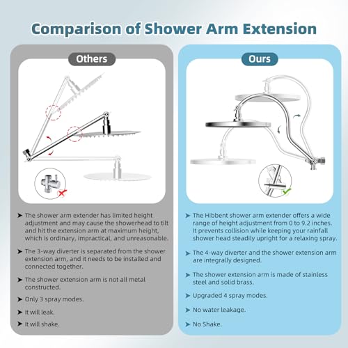 10'' Rain Shower Head Combo with 3 Handheld Sprays, Chrome | cUPC Certified Self-cleaning High Pressure Shower Head, All Metal Extension Arm, Easy Reach 4-way Diverter, 71" Hose & Holder - color: Chrome