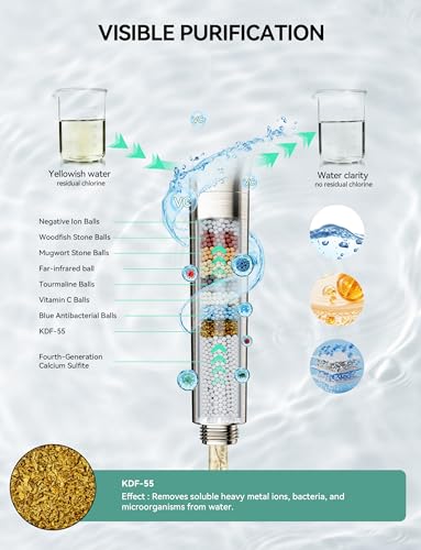 Magichome Shower Head with Handheld, High Pressure 10-Spd Detachable Chrome Showerhead with Stainless Hose - color: Brushed Nickel Sliver