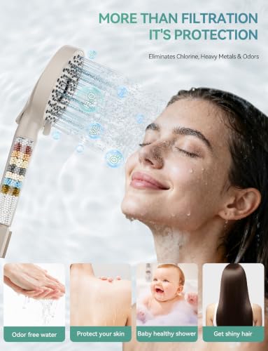 Magichome Shower Head with Handheld, High Pressure 10-Spray Detachable Chrome Showerhead with Stainless Steel Hose,Matte Khaki - color: Matte Khaki