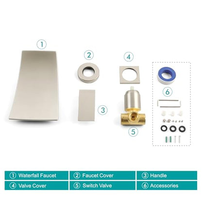 SKOWLL Wall Mount Bathroom Faucet, Brushed Nickel Bathtub Waterfall Sink Faucets, Single Handle Bathroom Lavatory Faucet - color: Brushed Nickel