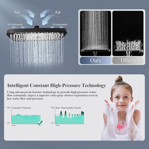 High Pressure Rain Shower Head with Handheld Spray Combo, 12 Inch Rainfall Shower Heads with Adjustable Extention Arm, Wide Dual Waterfall Showerhead with 3-Way Diverter(Matte Black) - color: Black, size: 12 Inch