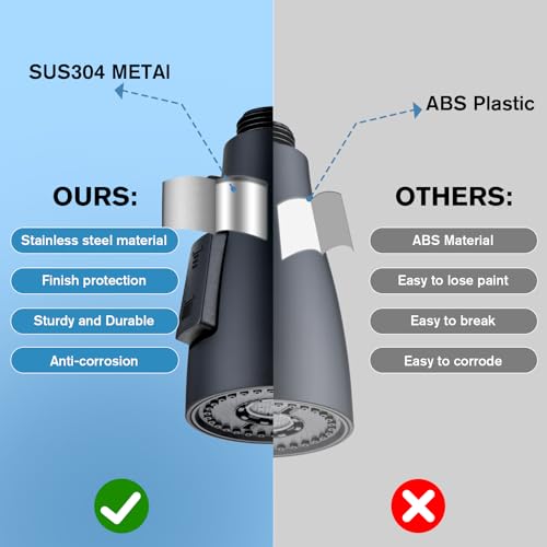 Stainless Steel Kitchen Faucet Head Replacement Matte Black 3-Function Kitchen Sink Sprayer replacement for Most Pull-out Kitchen Faucet, High Pressure Sink Spray Head with 9 Adapters & Faucet Aerator - color: ‎Matte Black
