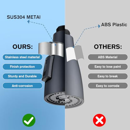 Stainless Steel Kitchen Faucet Head Replacement Matte Black 3-Function Kitchen Sink Sprayer replacement for Most Pull-out Kitchen Faucet, High Pressure Sink Spray Head with 9 Adapters & Faucet Aerator - color: ‎Matte Black