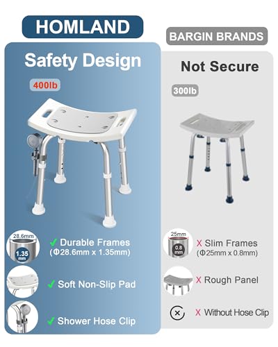 HOMLAND Shower Chair for Inside Shower, Adjustable Height Shower Stool | Shower Seat for Inside Tub Bathroom Bench Bath Chair for Elderly and Disabled, Lightweight Aluminum Frame - Light Gray - color: Light Gray