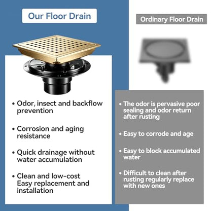 Square Shower Floor Drain, Matte Black Finish, Grid Pattern Strainer Cover (Gold, Grate) - color: Gold