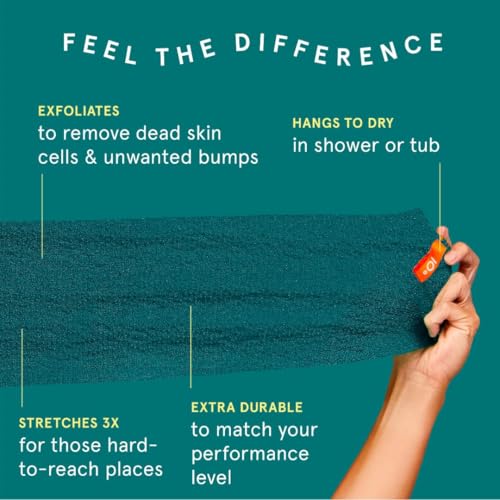 Cleanlogic Body Exfoliating Cloth, Stretchy Sport Exfoliator Bath and Shower Washcloths Ideal for Post-Workout Cleanse, Daily Skincare Tool, 3 Count Value Pack - size: 3 Count (Pack of 1), style: Sport - Stretch Cloth