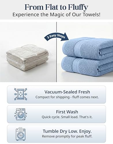 LANE LINEN 100% Cotton Bath Towels 6 Piece Set - Super Soft, Quick Dry & Absorbent - 2 Bath, 2 Washcloths, 2 Hand Towels for Bathroom - Hotel Quality, Minimal Lint after 3 Washes - Cerulean Blue - color: 07: Cerulean Blue