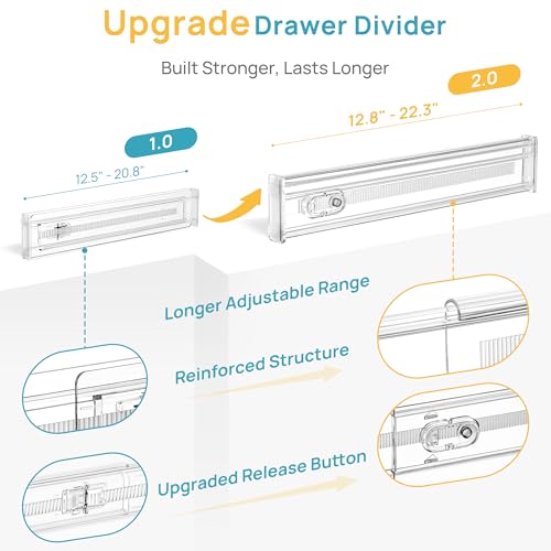Vtopmart 2.36" Short Upgrade Drawer Dividers 12.8"-22.3" Expandable 8 Pack | Adjustable Kitchen Drawer Organizer, Clear Plastic Separator for Flatware, Utensils, Cutlery, Underwear Storage, Space Saving - size: Short-2.36" without Inserts