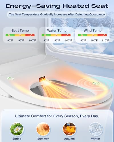 Sosh Electric Bidet Toilet Seat With Remote, Auto Open Lid, Elongated | Dryer, Feminine and Rear Wash, Self-Cleaning Nozzle, Adjustable Angle & Pressure, Eco, Night Light, Slow Close, Wider Seat
