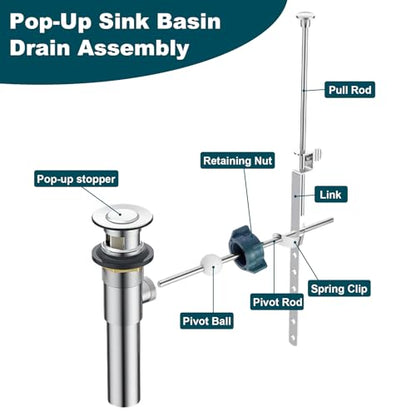 Lavatory Pop-Up Center Piece Assembly,Pop-Up Drain Repair Kit,Fits Most Popular Brands，Replacement for PS2673,PS469 and PSB327,Replacement Bathroom Sink Pivot Rod,0.71inch Ball, Chrome-2PCS - size: 18MM Ball Kit 2 Set