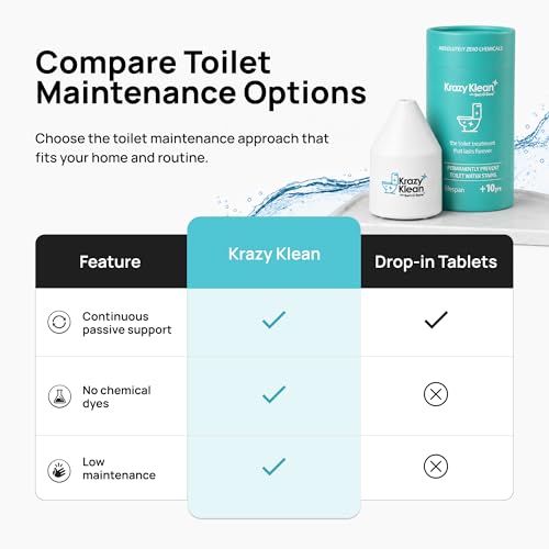 Krazy Klean Toilet Cleaner - Toilet Tank Cleaner - Continuous Flush, 1 Ct