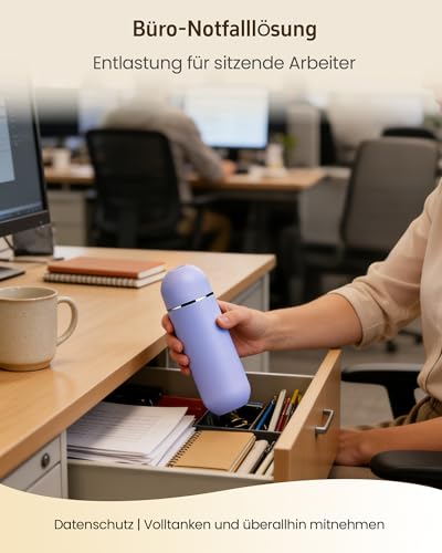 Portable Bidet for Travel & Camping - Manual Squeeze Peri Bottle Handheld | 3 Leak-Proof Seals | BPA-Free | Feminine Hygiene Care | Postpartum | Extendable Sprayer with Nozzle | for Men&Women-Purple - color: Purple