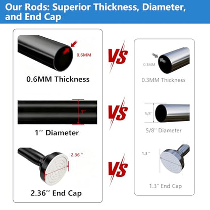 Umimile Shower Curtain Rod, 1 Inch Adjustable Spring Tension Curtain Rod | 304 Stainless Steel Shower Rod for Bathroom, Windows, Never Rust Non-Slip (Black, 42-70”) - color: Black, size: 42-70”